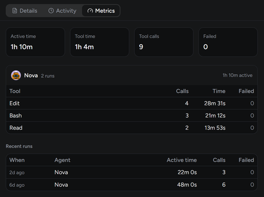 Metrics for a task: active time, tool time, tool calls and failures, a table of tools used and the recent runs.